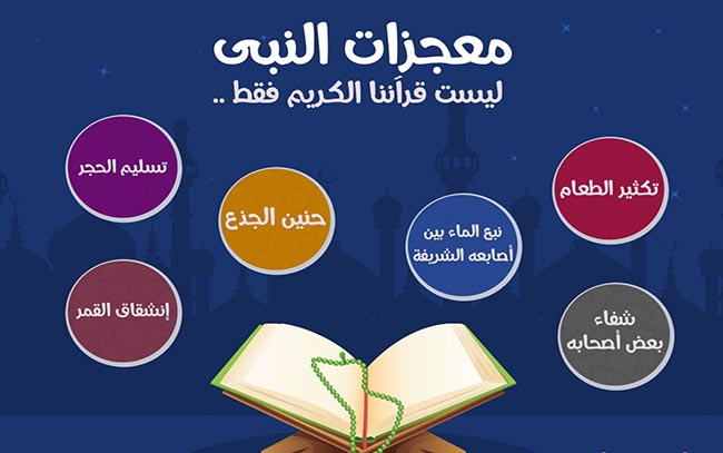 المعجزات المحمدية